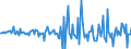 Indicator: Housing Inventory: Median: Listing Price Month-Over-Month in Putnam County, WV