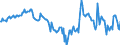 Indicator: Housing Inventory: Median: Home Size in Square Feet in Putnam County, WV