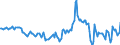 Indicator: Housing Inventory: Median: Home Size in Square Feet Year-Over-Year in Putnam County, WV
