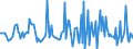 Indicator: Market Hotness:: Median Listing Price in Raleigh County, WV