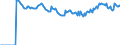 Indicator: Market Hotness:: Median Listing Price Versus the United States in Raleigh County, WV