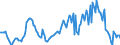 Indicator: Market Hotness:: Median Listing Price in Raleigh County, WV