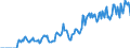 Indicator: Market Hotness: Hotness: Market Hotness: Hotness: Score in Raleigh County, WV