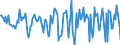 Indicator: Housing Inventory: Median Days on Market: Month-Over-Month in Raleigh County, WV