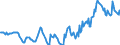 Indicator: Housing Inventory: Median: Listing Price in Raleigh County, WV