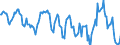 Indicator: Housing Inventory: Median: Home Size in Square Feet in Raleigh County, WV