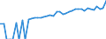 Indicator: 90% Confidence Interval: Lower Bound of Estimate of Median Household Income for Raleigh County, WV