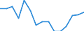 Indicator: Population Estimate,: Total, Hispanic or Latino, Black or African American Alone (5-year estimate) in Randolph County, WV