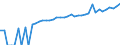 Indicator: 90% Confidence Interval: Lower Bound of Estimate of Median Household Income for Ritchie County, WV