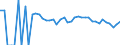 Indicator: 90% Confidence Interval: Lower Bound of Estimate of Related Children Age 5-17 in Families in Poverty for Ritchie County, WV