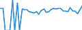 Indicator: 90% Confidence Interval: Lower Bound of Estimate of Percent of Related Children Age 5-17 in Families in Poverty for Ritchie County, WV