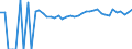 Indicator: 90% Confidence Interval: Upper Bound of Estimate of Percent of People Age 0-17 in Poverty for Ritchie County, WV