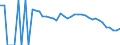 Indicator: 90% Confidence Interval: Lower Bound of Estimate of People Age 0-17 in Poverty for Tucker County, WV
