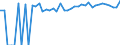 Indicator: 90% Confidence Interval: Upper Bound of Estimate of Percent of Related Children Age 5-17 in Families in Poverty for Tucker County, WV