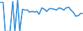 Indicator: 90% Confidence Interval: Lower Bound of Estimate of Percent of Related Children Age 5-17 in Families in Poverty for Webster County, WV