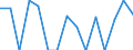 Indicator: Housing Inventory: Active Listing Count: enses Known to Law Enforcement in Wood County, WV (DISCONTINUED)