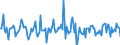 Indicator: Housing Inventory: Average Listing Price: Month-Over-Month in Wood County, WV