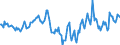 Indicator: Market Hotness:: Median Days on Market in Wood County, WV