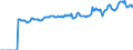 Indicator: Market Hotness:: Median Listing Price in Wood County, WV
