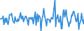 Indicator: Market Hotness:: Median Listing Price in Wood County, WV