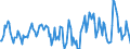 Indicator: Market Hotness:: Median Listing Price in Wood County, WV