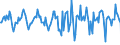 Indicator: Housing Inventory: Median Days on Market: Month-Over-Month in Wood County, WV