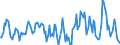 Indicator: Housing Inventory: Median: Listing Price Year-Over-Year in Wood County, WV
