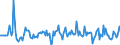 Indicator: Market Hotness:: Median Listing Price in Brown County, WI