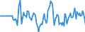Indicator: Market Hotness: Hotness Rank in Columbia County, WI: 