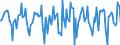 Indicator: Market Hotness:: Median Days on Market in Jefferson County, WI
