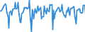 Indicator: Market Hotness:: Median Days on Market in Jefferson County, WI