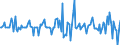 Indicator: Market Hotness:: Median Listing Price in Jefferson County, WI