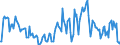 Indicator: Market Hotness:: Median Listing Price in Jefferson County, WI