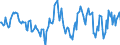 Indicator: Housing Inventory: Median: Listing Price per Square Feet Year-Over-Year in Jefferson County, WI