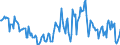 Indicator: Housing Inventory: Median: Listing Price Year-Over-Year in Jefferson County, WI