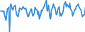Indicator: Housing Inventory: Active Listing Count: Month-Over-Month in Outagamie County, WI