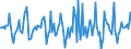 Indicator: Market Hotness:: Median Days on Market in Outagamie County, WI