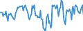 Indicator: Market Hotness:: Median Days on Market Day in Outagamie County, WI