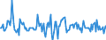 Indicator: Market Hotness:: Median Listing Price in Outagamie County, WI