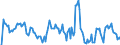 Indicator: Market Hotness: Hotness Rank in Outagamie County, WI: 