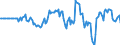Indicator: Market Hotness: Hotness Rank in Outagamie County, WI: 