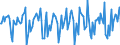 Indicator: Market Hotness:: Median Days on Market in Ozaukee County, WI
