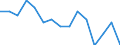 Indicator: Population Estimate,: Total, Not Hispanic or Latino, Black or African American Alone (5-year estimate) in Pepin County, WI
