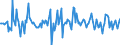 Indicator: Market Hotness:: Median Listing Price in Rock County, WI