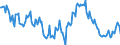 Indicator: Housing Inventory: Median: Listing Price Year-Over-Year in Rock County, WI