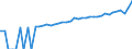 Indicator: 90% Confidence Interval: Lower Bound of Estimate of Median Household Income for Hot Springs County, WY