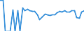 Indicator: 90% Confidence Interval: Lower Bound of Estimate of Related Children Age 5-17 in Families in Poverty for Hot Springs County, WY