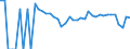 Indicator: 90% Confidence Interval: Lower Bound of Estimate of People Age 0-17 in Poverty for Hot Springs County, WY