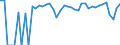 Indicator: 90% Confidence Interval: Lower Bound of Estimate of Percent of Related Children Age 5-17 in Families in Poverty for Hot Springs County, WY