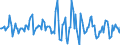 Indicator: Market Hotness:: Median Listing Price in Laramie County, WY